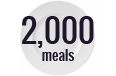 Provide 2,000 meals
